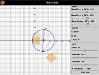 Mohr' Circle Applet