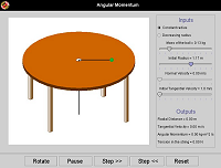 Angular Momentum applet