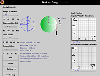 Work & Energy Applet