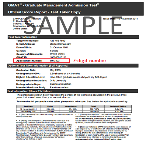 gmat score sheet