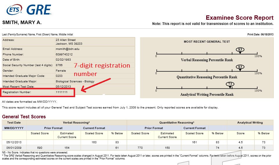 gre score sheet