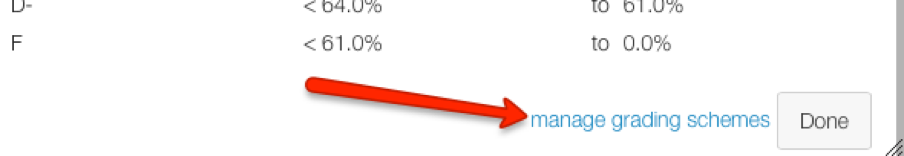 Manage grading schemes