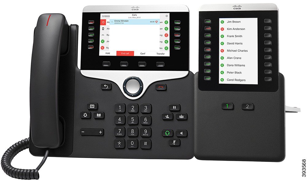 Cisco IP Phone Display Redesign