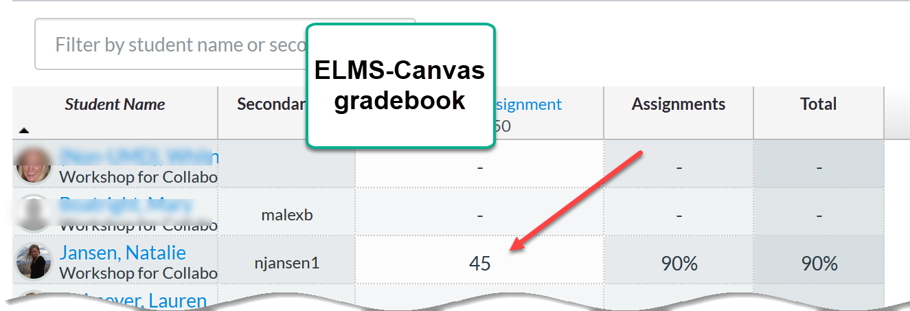 Feedback and scoring via Portfolium in gradebook