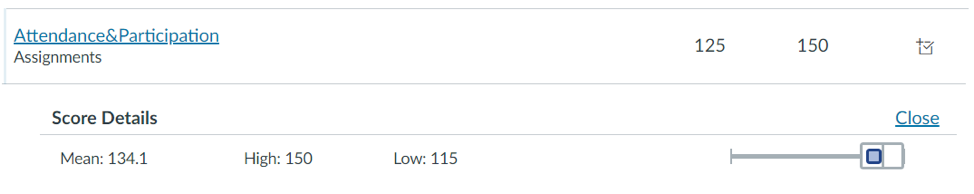 Screenshot of student view in Elms when "Hide grade distribution graphics from students" is not checked.