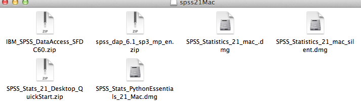 SPSS Downloads Files in spss21mac Folder