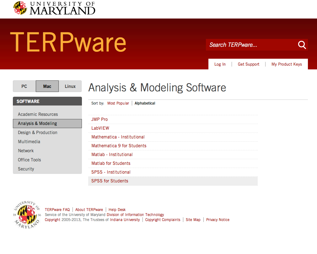 TERPware Analysis and Modeling Software page