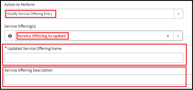 Modify Service Offering Entry
