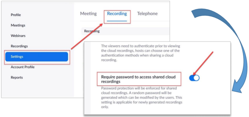 Zoom recording settings. Here you can configure whether your cloud recordings are password protected by default.